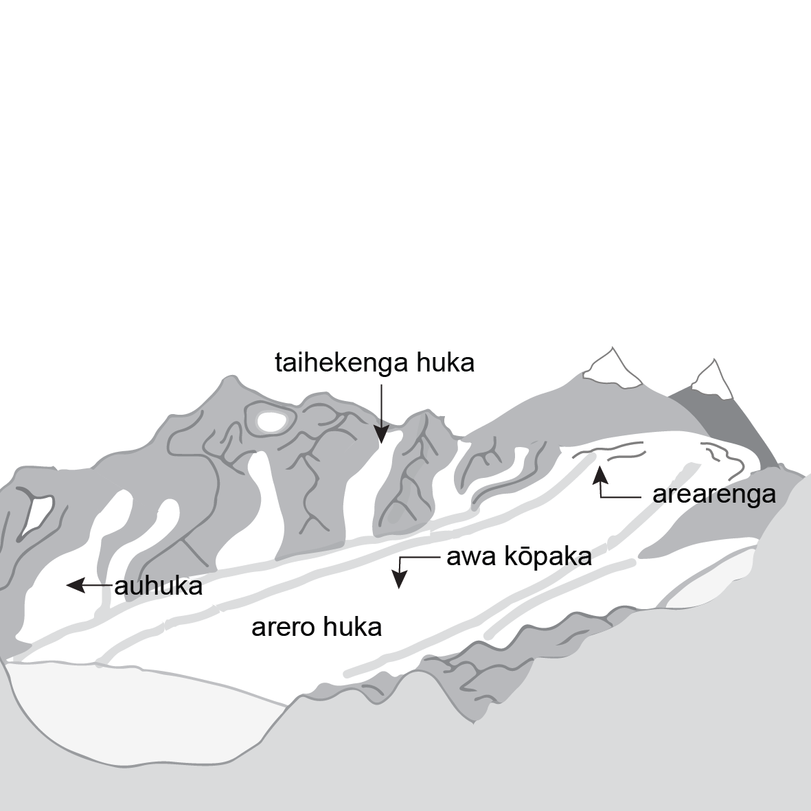Drawing of a glacier and hillside cut with vertical snowy crevasses.
